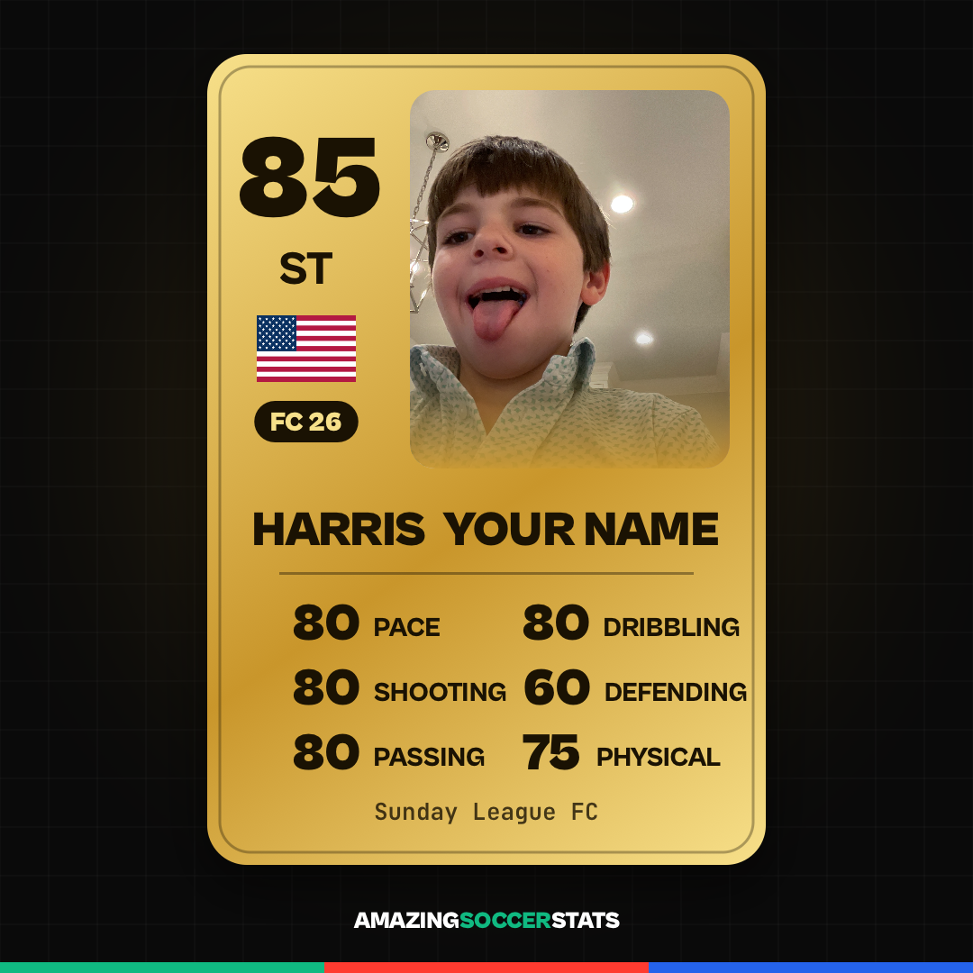 Harris  Your Name fan card