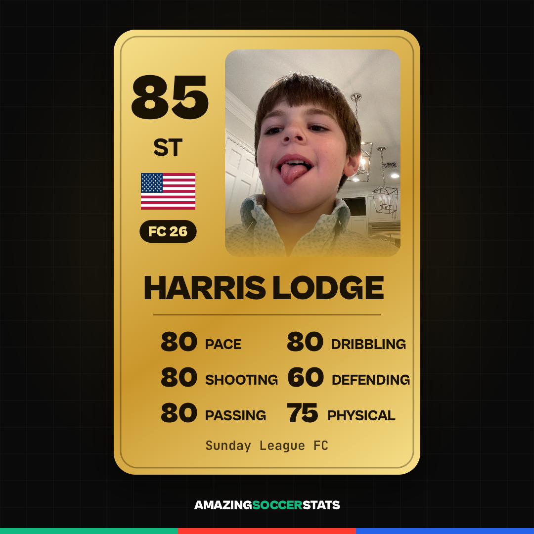 Harris lodge  fan card